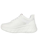 BOBS Sport B Flex Hi - Lateral Force