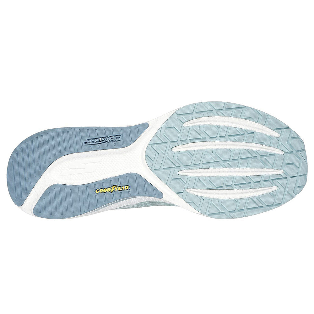 GOrun Razor 4