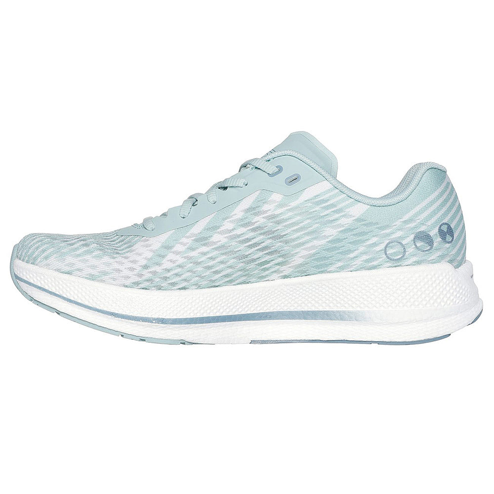 GOrun Razor 4