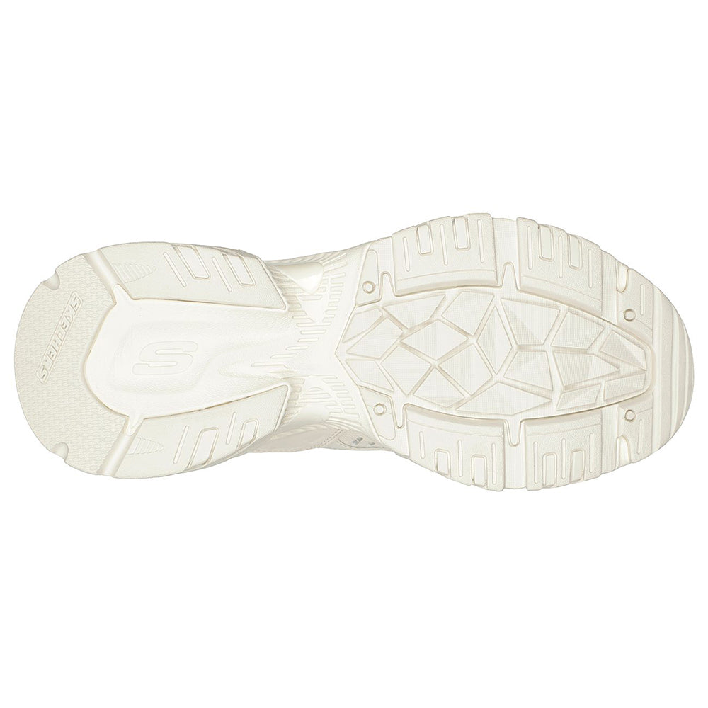 Sport Stamina V2