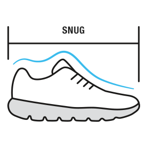 Skechers size chart us sales